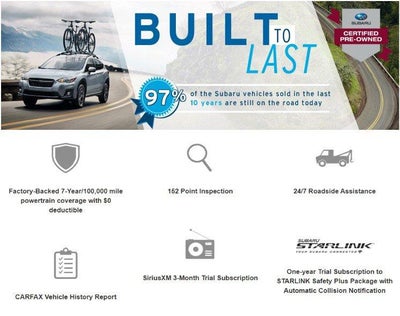 2023 Subaru Legacy Premium CVT