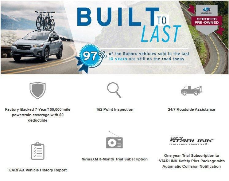 2023 Subaru Legacy Premium CVT