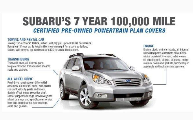 2024 Subaru Crosstrek Limited AWD