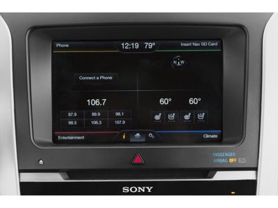 2015 Ford Explorer 4WD 4dr Sport