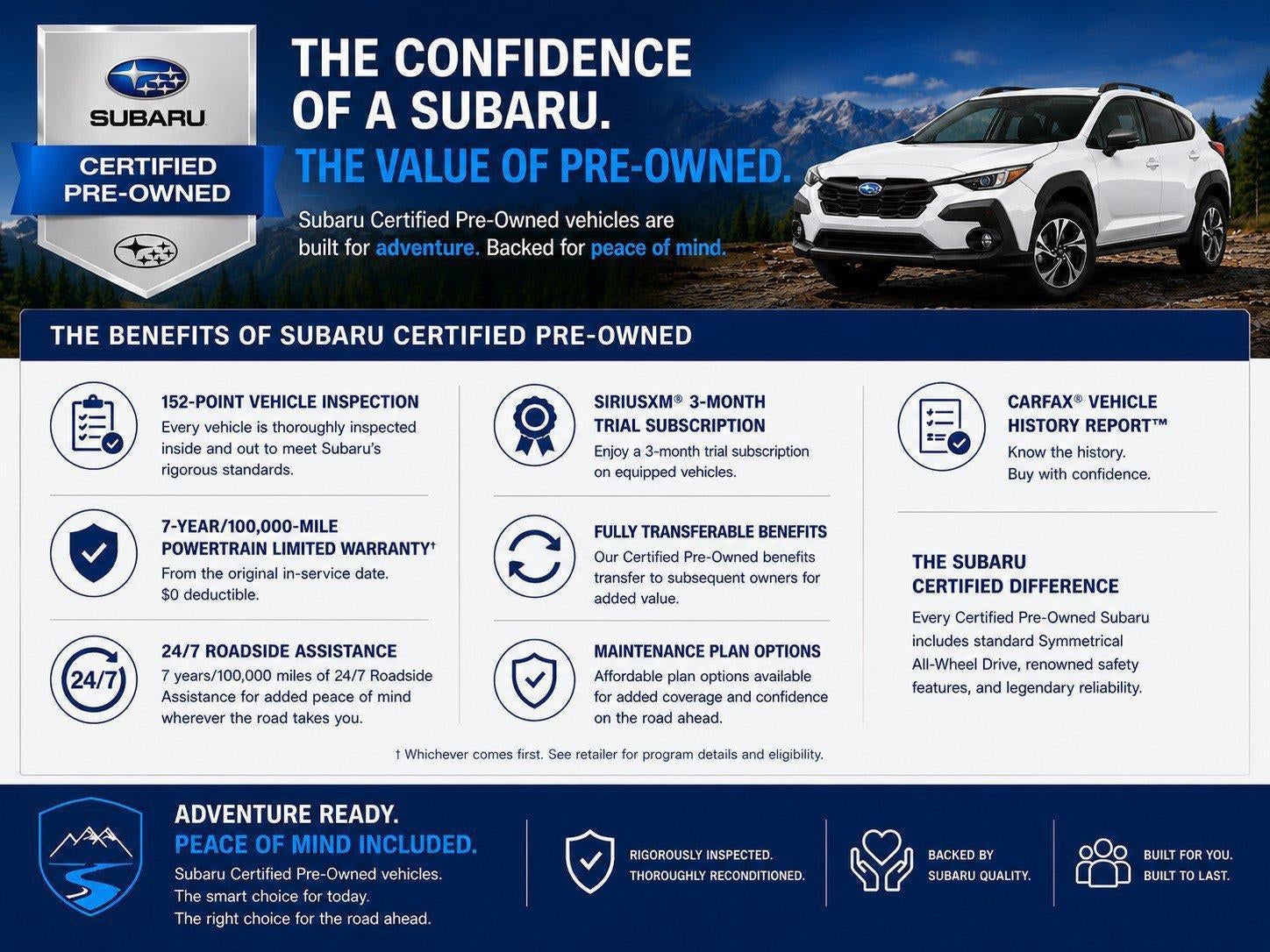 2019 Subaru Forester 2.5i Premium