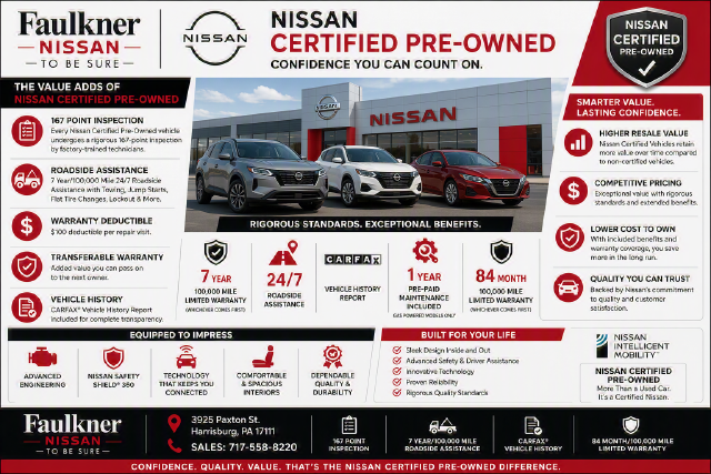 2023 Nissan Rogue AWD SL