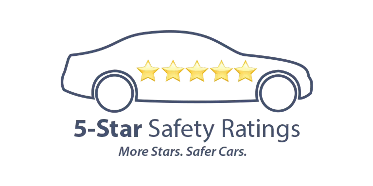NHTSA 5-Star Safety Ratings | Faulkner Mazda Harrisburg in Harrisburg PA