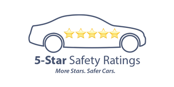 5 Star Safety Rating | Faulkner Mazda Harrisburg in Harrisburg PA